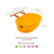 Banheira Especial Decorada Calopsita e Periquito Australiano 450ml - Várias Cores - comprar online