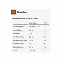 WHEY PROTEIN DUX CONCENTRADO REFIL 1,8KG - CHOCOLATE - comprar online
