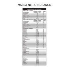 MASSA NITRO REFIL 2,52KG PROBIOTICA - MORANGO - comprar online