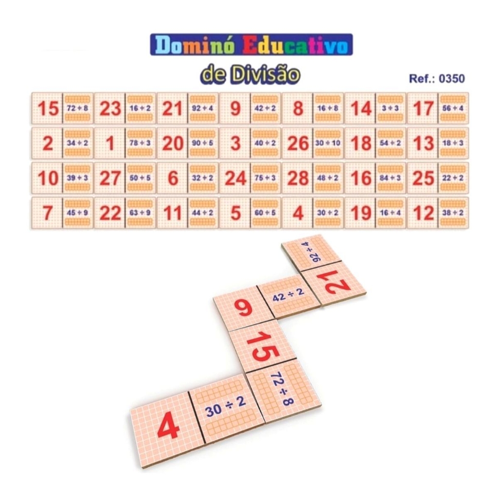 Dominó de Multiplicação e Divisão