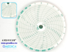 Papel Circular GRAFICADOR CIRCULAR 6 X 3/4 X 3/8″ – PAQUETE CON 100 PIEZAS - 96907