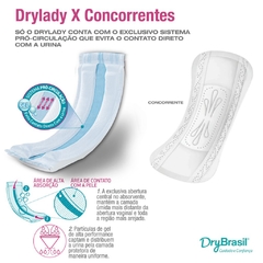 Dry Lady - Absorvente Feminino - Pacote com 8 unidades - comprar online