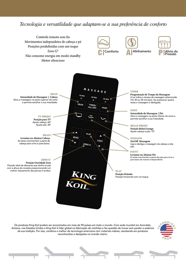 CAMA AJUSTAVEL KING KOIL - TAMANHO QUEEN - King Koil