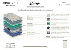 Colchão King Koil Marble - Tamanho Solteiro na internet