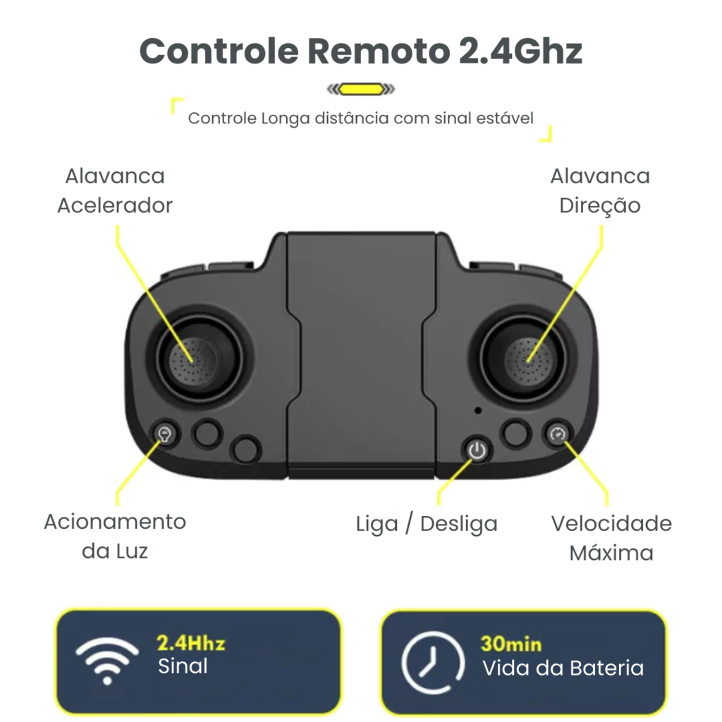 Avião + Controle Remoto - 80cm – Réplicas Coleção