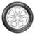 JOGO DE 2 PNEUS GOODYEAR ARO 15 EFFICIENTGRIP PERFORMANCE 195/65R15 91H SL FP na internet