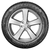 JOGO 2 PNEUS GOODYEAR ARO 15 DIRECTION SPORT 195/65R15 91H SL na internet