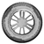 Perfil do PNEUS GENERAL TIRE BY CONTINENTAL ARO 14 ALTIMAX ONE 185/65R14 86H