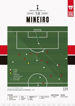 Quadro SPFC - Mineiro - Mundial - 2005 - comprar online