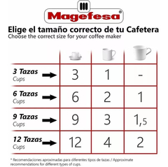 CAFETERA MAGEFESA COLOMBIA 12 TAZAS en internet