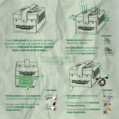 Panel LED 400w cultivo indoor FULL spectrum / Terra Grow - tienda online