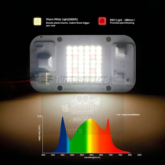 Panel led Quantum Board 800w cultivo indoor Alta Eficiencia Samsung / Terra GROW Led en internet