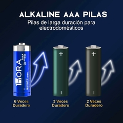 1 Hora Pilas AAA alcalinas blister de 4 piezas - CM - Cancún | Entrega inmediata a domicilio y envíos a todo México