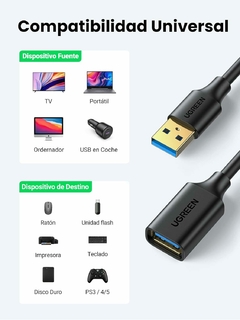 Cable Alargador USB (1.8 metro) - CM - Cancún | Entrega inmediata a domicilio y envíos a todo México