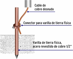 Volteck Varilla de 1.5 m de acero revestido de cobre 1/2" - CM - Cancún | Entrega inmediata a domicilio y envíos a todo México