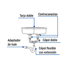 Céspol doble 1-1/2", s/contra, polipropileno, para fregadero - CM - Cancún | Entrega inmediata a domicilio y envíos a todo México