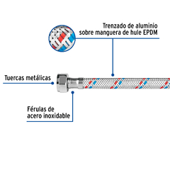 Mangueras flexibles para fregadero, trenzado aluminio, 1/2" x 1/2" en internet