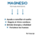 Magnesio | Máxima Absorción | Citrato, Glicinato, Malato, Óxido y Cloruro de Magnesio - comprar online