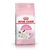 ALIMENTO ROYAL CANIN MOTHER & BABY CAT 1 KG.