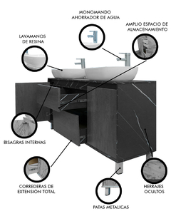 Gabinete Para Baño MÉDANO Con Doble Lavamanos Minimalista