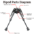 Bipe Tático BiPod Vector Optics RSCFS-06 Estilo Swivels 6-9" - Tatical Skull | Loja Oficial Olight, Nitecore e Vector Optics