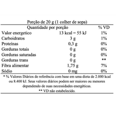 Imagem do Biomassa De Banana Verde Integral Orgânica 250g Saúde Da Terra - Sem Glúten