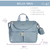 Kit com 2 Bolsas - Vicky + Nina - Carrinhos Azul - Masterbag Baby - comprar online
