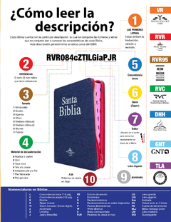 BIBLIA MULTIVERSIONES TAPA DURA BMV83