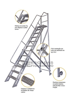Escada Trepadeira 8+1 - 2,25m - 300kg - Escada Plataforma de Alumínio Reforçada - comprar online