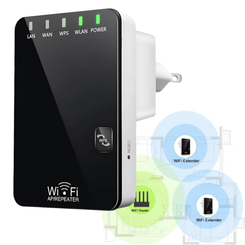 Amplificador de señal wifi exito hotsell