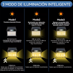 Luz Exterior 3 Focos Panel Solar