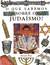 O Que Sabemos Sobre o Judaismo?