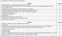 IPP-R Inventario de Intereses y Preferencias Profesionales Revisado Version Basica Orientacion Vocacional - comprar online