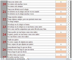 Cuestionario Depresion Infantil CDI Software Ilimitado en internet