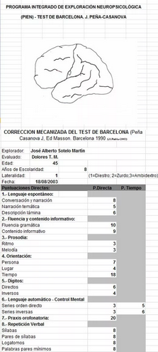 Test Barcelona Neuropsicologia Automatizado ilimitado