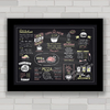 QUADRO DECORATIVO CHALKBOARD 131 - LANCHONETE