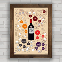 QUADRO DECORATIVO WINE TYPES na internet