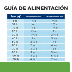 Imagen de Hill's Prescription Diet Metabolic + Mobility Alimento Seco Peso/Movilidad para Perro Adulto, 10.9 kg