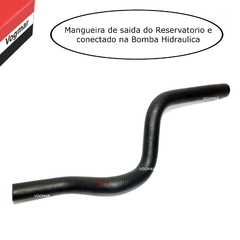 Mangueira reservatorio direcao hidraulica Civic 2007/2011 New Civic 2007/2011