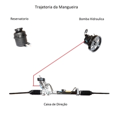 Mangueira pressao direcao hidraulica Gol Parati 1993/1995 G1 - comprar online