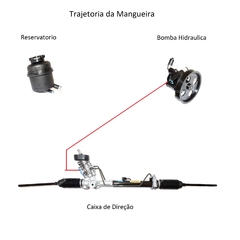 Mangueira pressao direcao hidraulica Uno Mille 2001/2013 Motor 1.0 Fire - comprar online