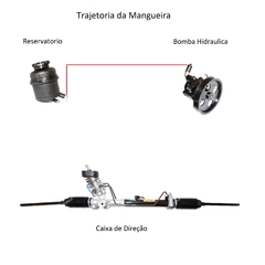 Mangueira reservatorio direcao hidraulica Palio 1996/2000 Motor 1.0 - comprar online