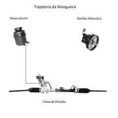 Mangueira retorno direcao hidraulica Fiesta 2003/2007 Motor Gasolina na internet