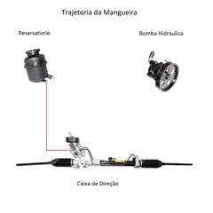 Mangueira retorno direcao hidraulica Logan 2007/2013 Motor 1.6 - comprar online