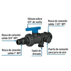 Multiconector para Tinaco con Válvula - comprar en línea