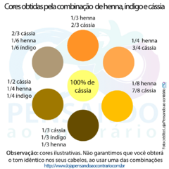 Henna Neutra (Cassia Obovata) 100 gr (Realça Loiros / Não tinge) loiros e brancos na internet