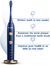 Cepillo de Dientes Eléctrico Wagner Stern® WHITEN+ Edition - Sensor de Presión, 5 Modos de Cepillado, Blanqueamiento y Más en Azul