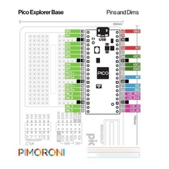 Base Pico Explorer Para Raspberry Pi Pico en internet