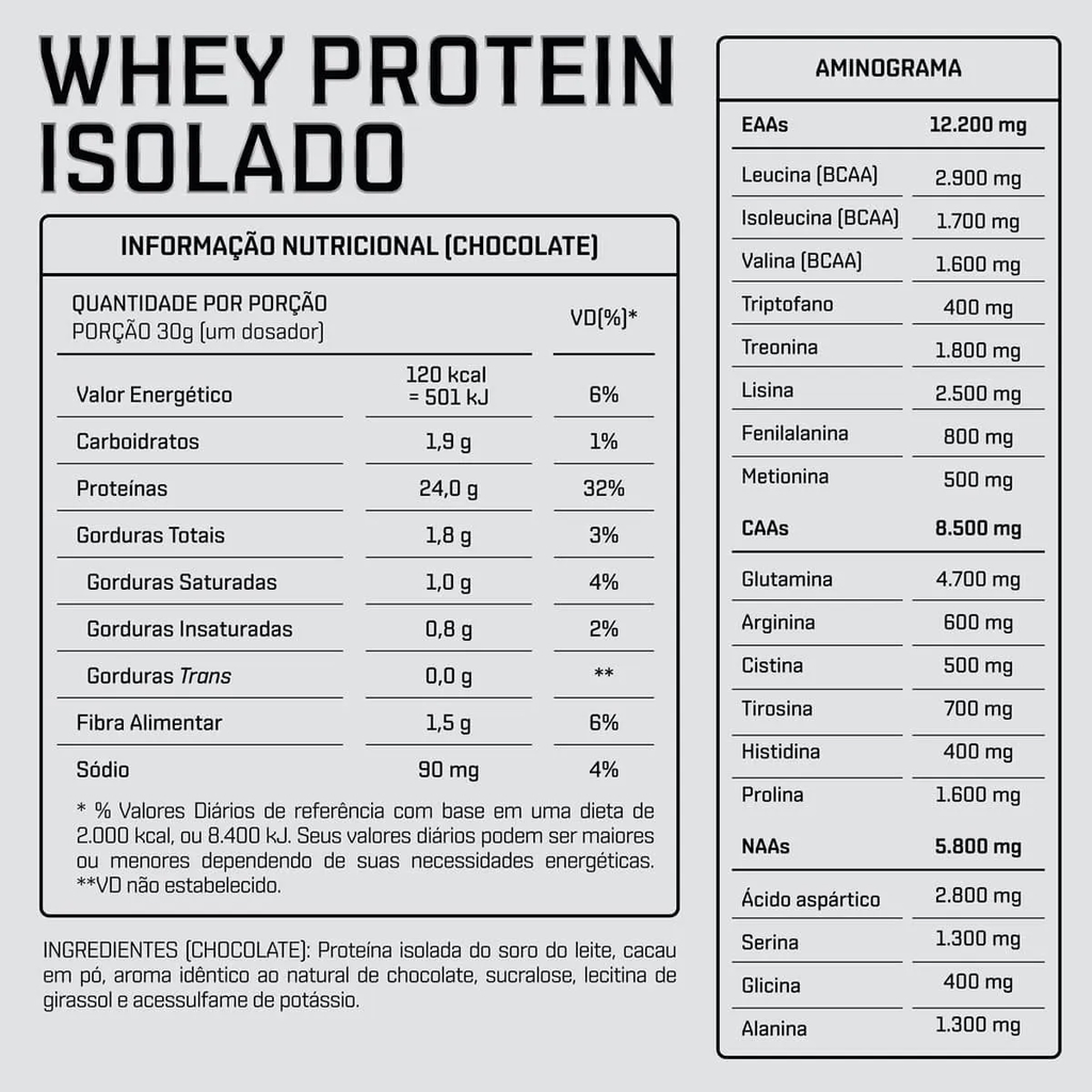 Whey Protein Isolado 450g - Dux Nutrition | WK Suplementos