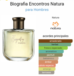 BIOGRAF A ENCONTROS MASCULINO 100ML YO ELIJO NATURA